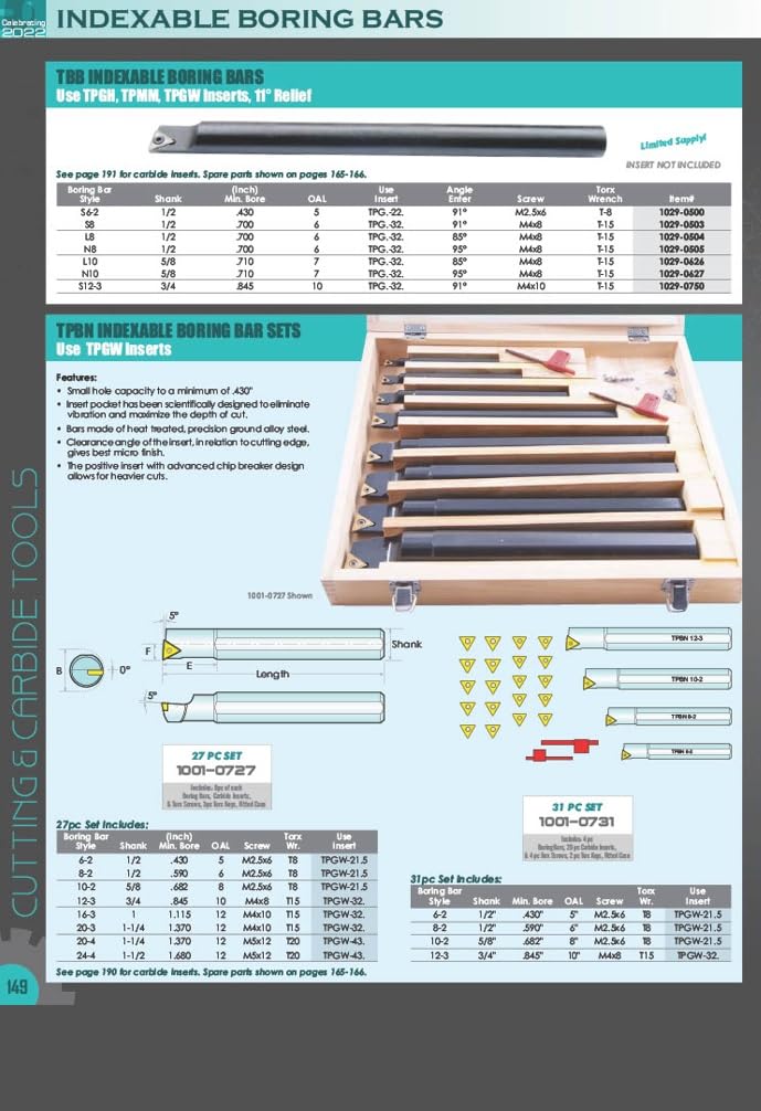 [Australia - AusPower] - HHIP 1001-0741 Round Shank Indexable Boring Bar, 2-3/4" x 1/2" 2-3/4 inches Length, 1/2 inches Shank, 1-1/4 inches Boring Depth 