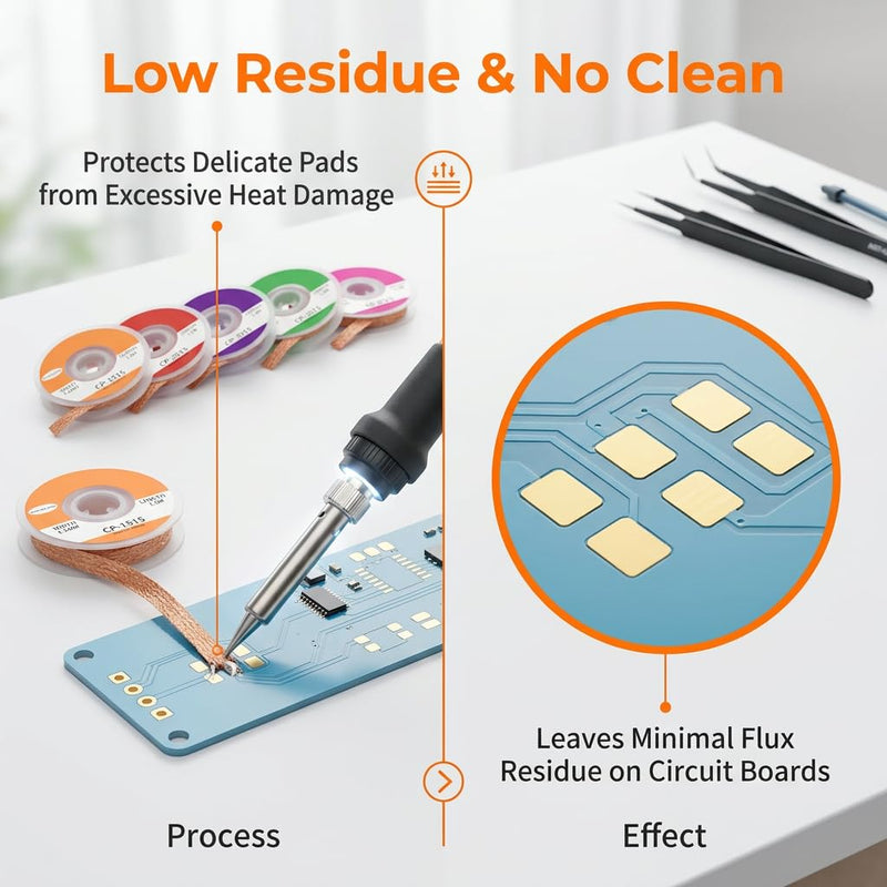 5 Piece Desoldering Braid Set Copper Desoldering Wire (1.5/2.0/2.5/3.0/3.5 mm) 1.5 m Long, No-Clean Solder Braid with Flux, High Thermal Conductivity Solder Wick for Desoldering for Electronics Repair | Hohe Wärmeleitfähigkeit, Lötlitze zum Entlöten, f...
