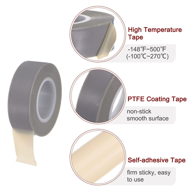 HARFINGTON PTFE Film Tape Roll, 0.8" x 33 ft High Temperature Tape 0.18mm Thickness with Single Side Adhesive for Vacuum Sealer Machine, Hand Impulse Sealers, Gray