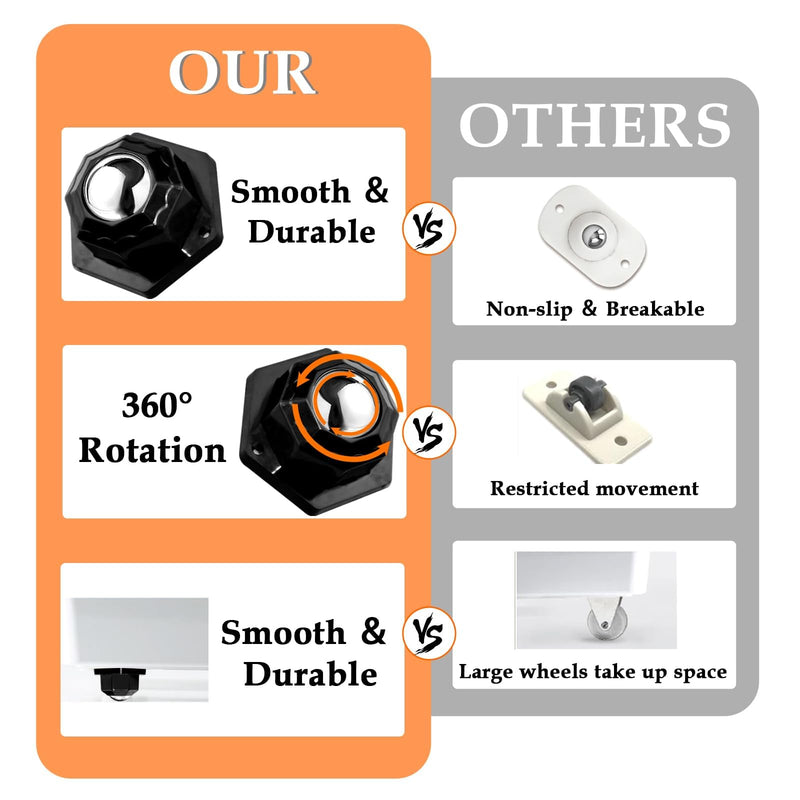 [Australia - AusPower] - 4Pcs Ball Bearing Rollers, 360º Rotation Universal Ball Casters, 200Lbs Self Adhesive Mini Caster Wheels for Trash Can, Storage Box, Small Furniture 1.46 x 0.9" 4 