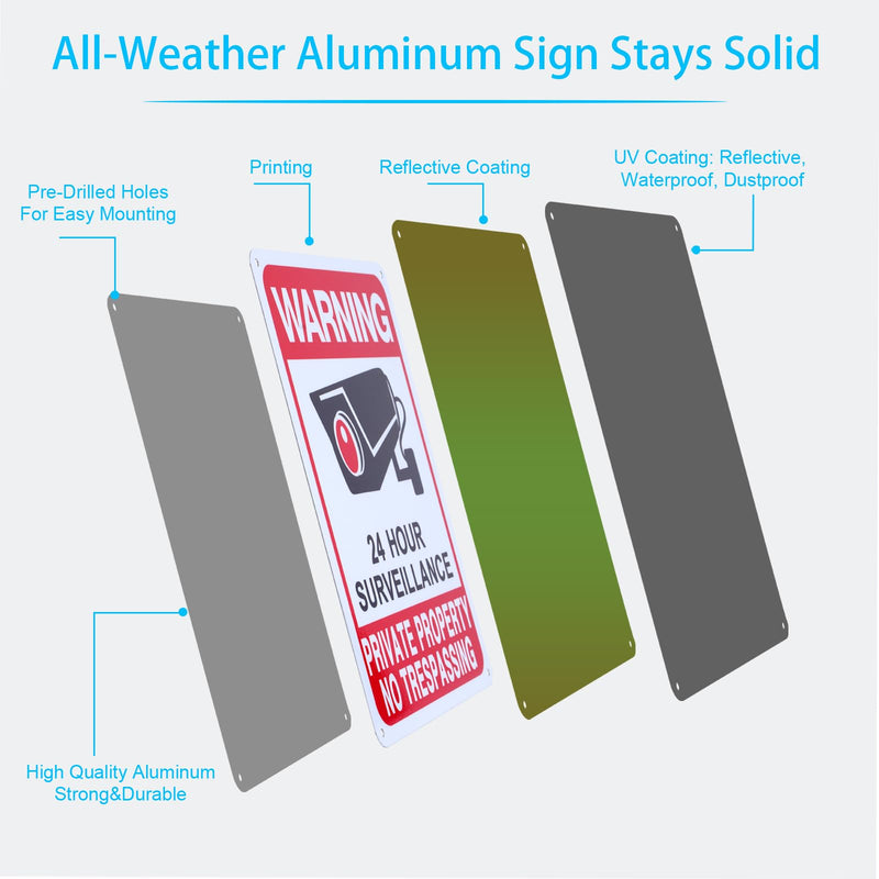 2-Pack No Trespassing Signs Private Property, Video Surveillance Signs Outdoor – Upgraded Version with Enlarged Camera Pattern, 10 x 7 in UV Printed Fade-Resistant Rust-Free Aluminum – Ideal for Home, Business, Driveway, CCTV