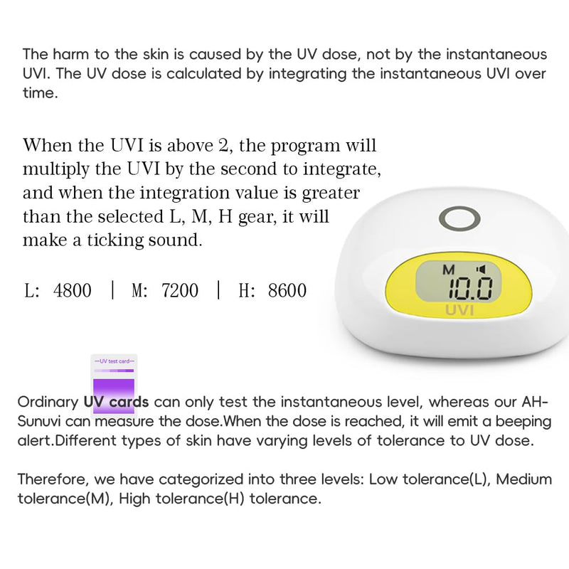 [Australia - AusPower] - AH-20Plus DLI Meter.Full Sun,Partial Sun,Partial Shade,Shade.Sun Hours.Sunlight Meter for Gardening. Sunlight UV Index Meter 