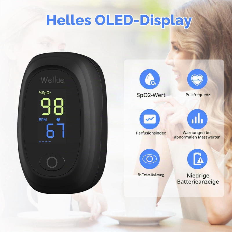 Wellue Pulse Oximeter, Blood Oxygen Monitor Finger, Fingertip Pulse Oximeter for Adult Children, SP O2 PI Level and Heart Rate Monitor
