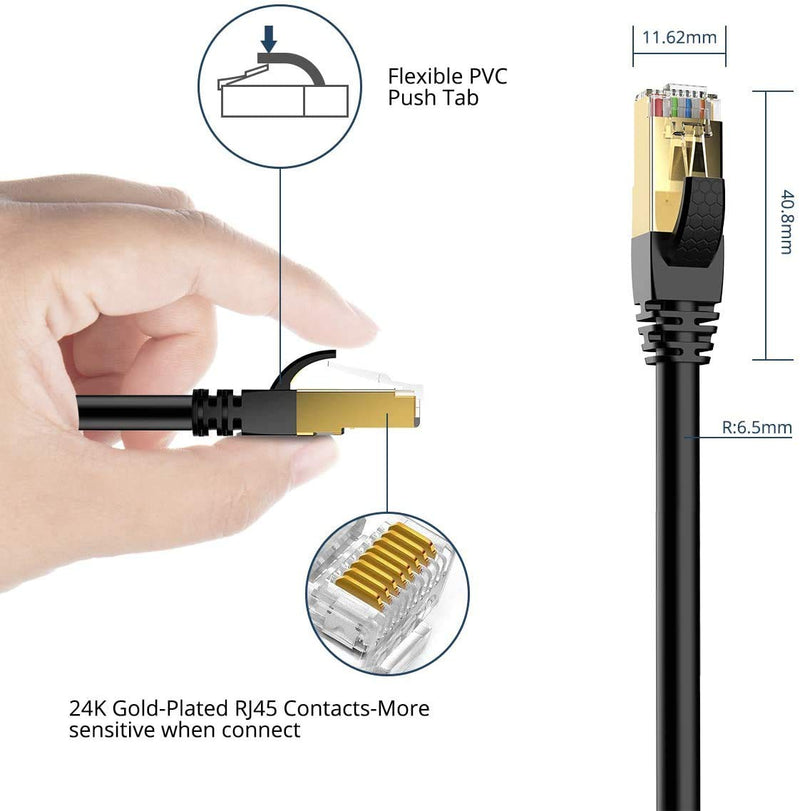 [Australia - AusPower] - Veetop Cat8 LAN Cable, 20 Gbps Network Cable, Super-Fast, Flexible and Robust with Gold-Plated RJ45 / Black 2 m 