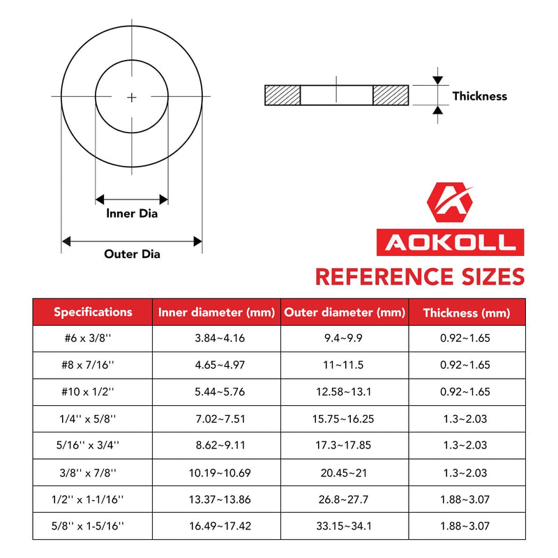 [Australia - AusPower] - 200pcs #8 x 7/16'' Washers 304 Stainless Steel Flat Washers Universal Metal Washers #8 x 7/16'' 