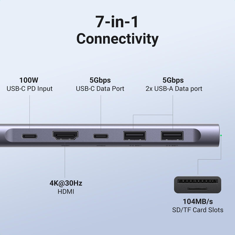 [Australia - AusPower] - UGREEN Revodok 1071 USB C Hub for Laptop 7 in 1 USB C Dongle 4K HDMI, 100W PD Charging, USB-C & 2 USB-A 5Gbps Data Ports, SD/TF Card Reader for MacBook Pro/Air, iPad Pro, XPS, Thinkpad 