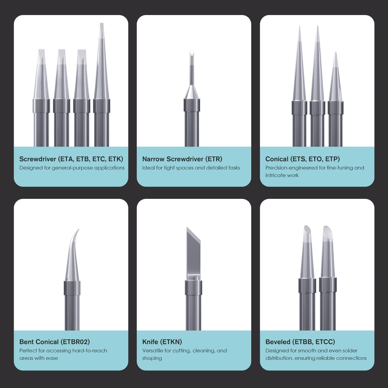 HANGLIFE ET Soldering Iron Tips with Tips Holder for Weller WE1010NA WES51/50 WESD51 WCC101 PES51/50 WEP70 LR21 and More Soldering Stations/Irons – Replacement Solder Tips for Weller Welding Equipment 12pcs+holder