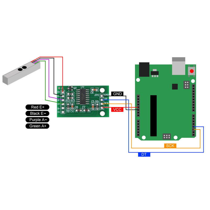 [Australia - AusPower] - 6pcs HX711 Load Weighing Sensor 6pcs 