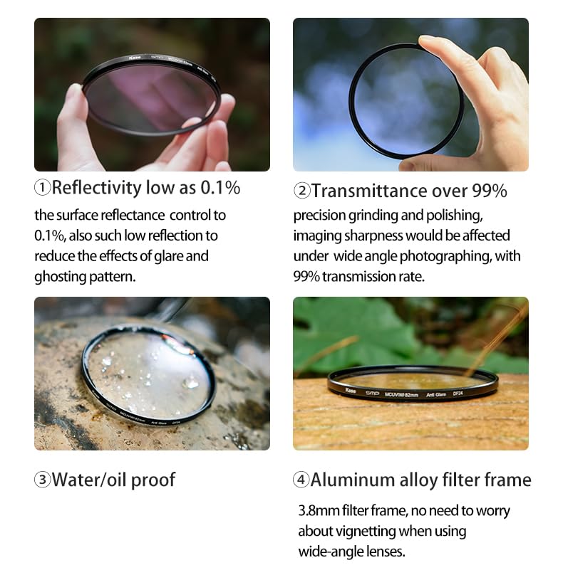 Kase SMP MCUV III Screw-in Slim UV Filter Multicoated Tempered Hardened Optical Glass Anti-Flare Low Reflection (55mm) 55mm
