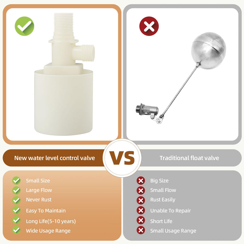 [Australia - AusPower] - Water Float Valve, 1/2" Inlet Water Level Control Water Tank Traditional Float Valve for Automatic Water Level Control in Tanks, Pools & More 2 PCS (1/2", up inlet) 