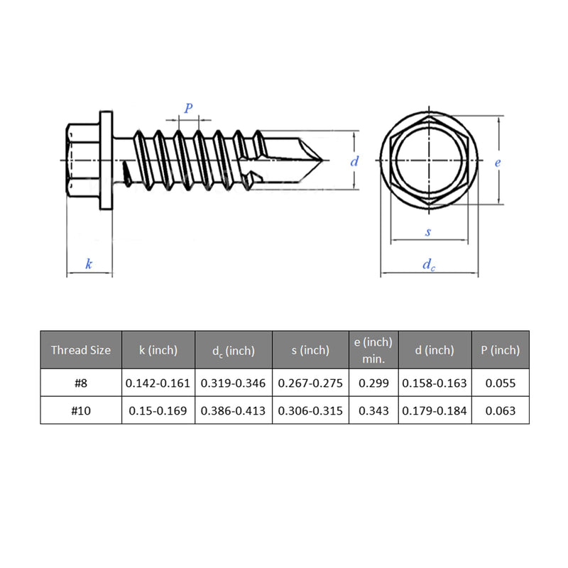[Australia - AusPower] - 140pcs Self Drilling Screws for Metal,#10 x 3/4 Inch 410 Stainless Steel Self Tapping Sheet Metal Screws,Self Tapping Screws for Metal,Hex Washer Head #10 x 3/4 inch Silver Hex Washer Head 