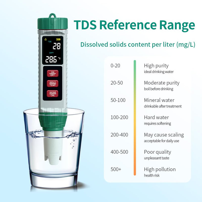 [Australia - AusPower] - pH Meter & Pool Salt Tester, Digital 5 in 1 Salinity pH EC Temp TDS Meter for Water Quality, Waterproof Water Tester for Swimming Pool Drinking Aquarium Hydroponic Hot Tub Spas (X51) X51 