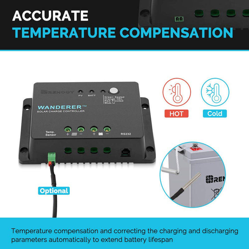 Renogy Wanderer Li 30A 12V PWM Negative Ground Solar Charge Controller Solar Panel Regulator w/ Temp Sensor Function Fit for Lithium, Sealed, Gel, and Flooded Batteries, Wanderer Li 30A 30 Amp Wanderer Li Negative Ground