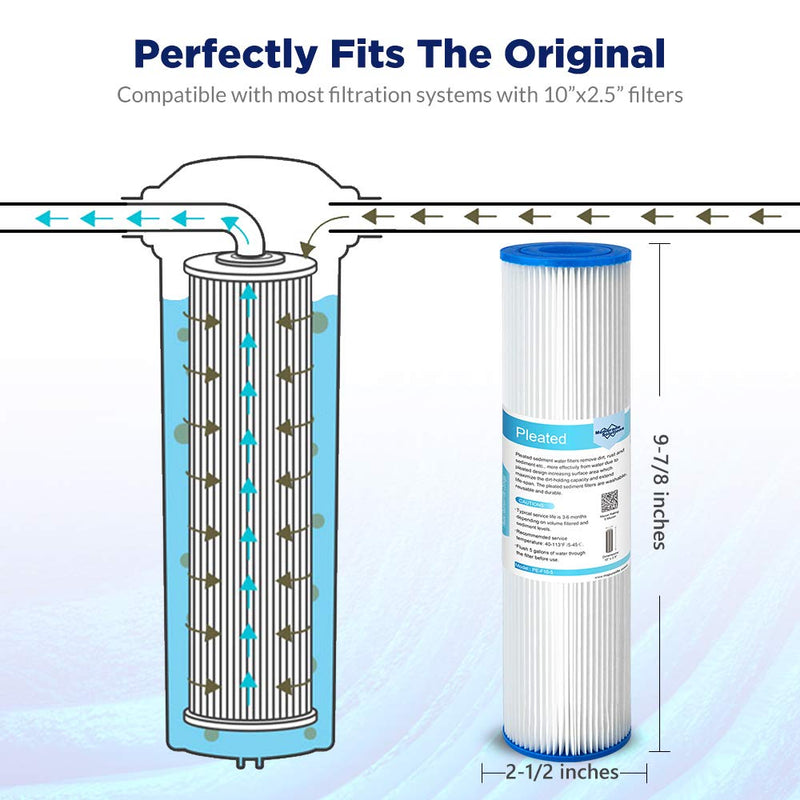 [Australia - AusPower] - Membrane Solutions 20 Micron Pleated Polyester Sediment Water Filter 10"x2.5" Replacement Cartridge Universal Whole House Pre-Filter Compatible with W50PE, WFPFC3002, SPC-25-1050, FM-50-975 - 4 Pack 