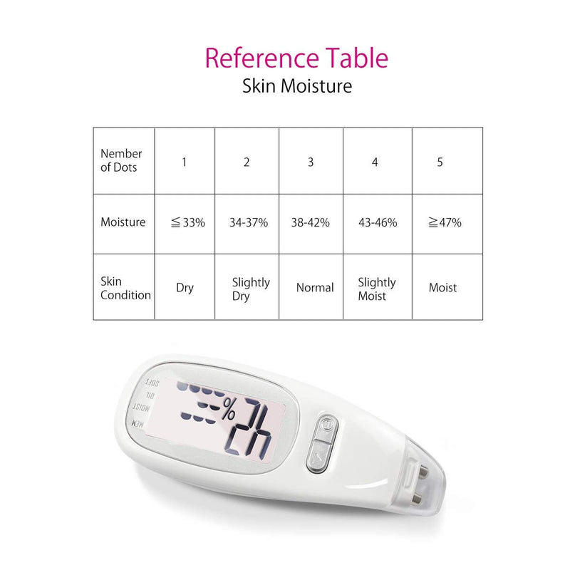 Portable digital facial moisture tester skin analyzer facial hydration corneometer skin hydration meter water oil tester for face skin care with backlight LCD display gifts for girls women