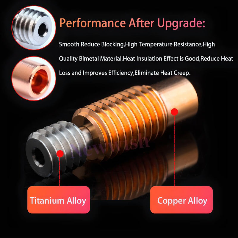 [Australia - AusPower] - Prusa i3 MK3S+Hotend 24V 40W Upgrade Kit for Prusa i3 MK3,MK3S,MK3S+3D Printer V6 Hotend 24V Replacement Parts,V6 Bi-Metal Heatbreak,V6 Hardened Steel Nozzle 0.4mm,Heater Block Aluminum. Prusa i3 MK3 Hotend Hardened Steel Nozzle Kit 