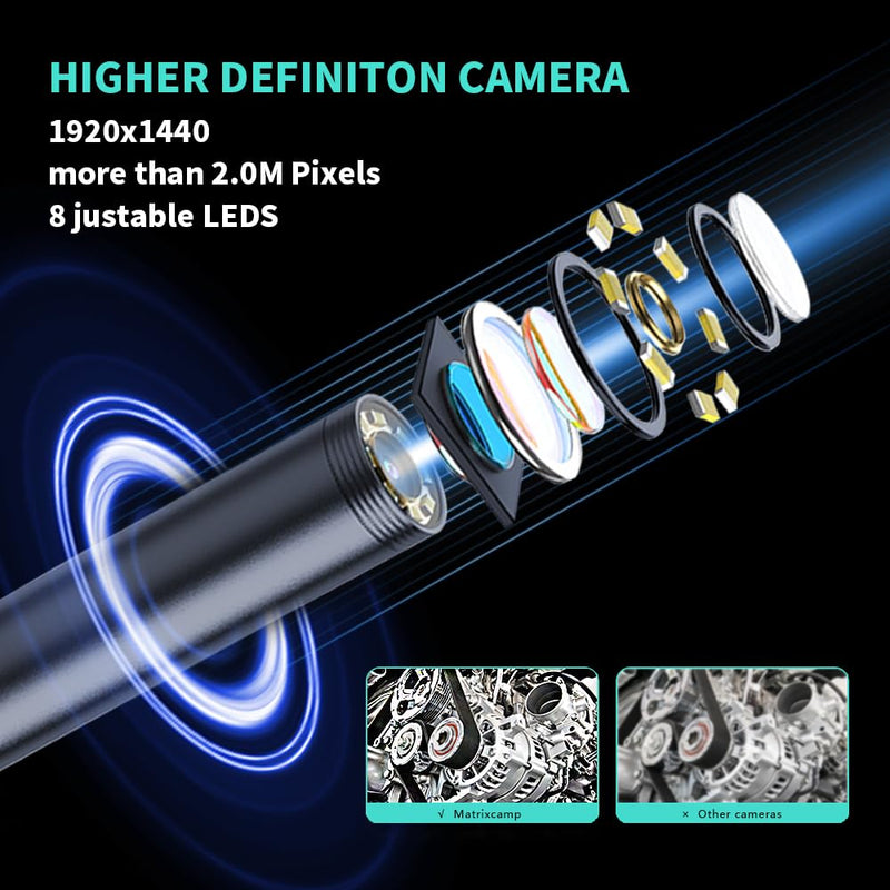 [Australia - AusPower] - 16.4ft Endoscope Camera with Light for Iphone and Android, 1920P HD IP67 Waterproof Borescope with 8 Adjustable LED Lights, Semi-Rigid Snake Camera, 7.9mm Inspection Camera 