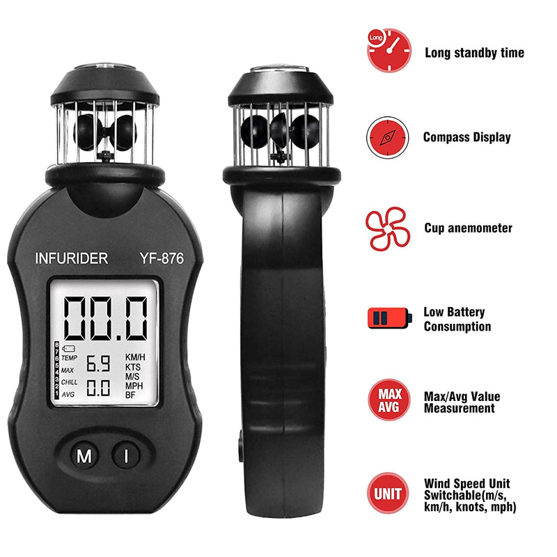[Australia - AusPower] - Handheld Wind Gauge Wind Meter, INFURIDER YF-876 Digital Anemometer Wind Speed Meter for Wind Speed Meter, Wind Direction Meter with Compass for Outdoor Activities with HVAC Drone 1. YF-876 (upgraded) 