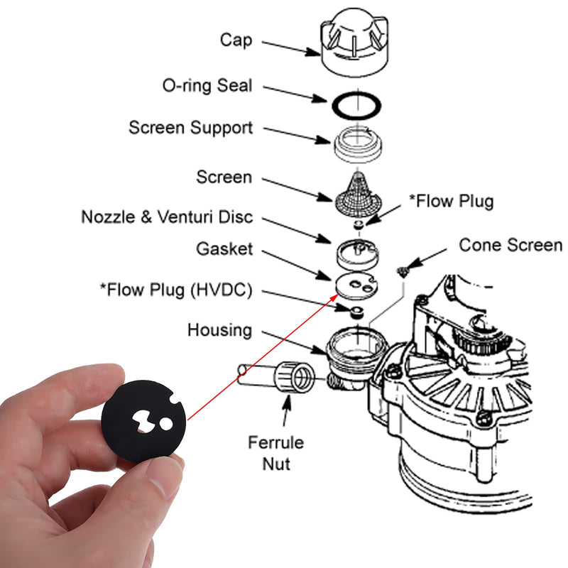 [Australia - AusPower] - 7204362 Water Softener Venturi Gasket Replacement, Compatible with Whirl-Pool, Ken-More, Ken-More Eli-te & Eco-dyne, Ken-More Water Softener Parts?3 pcs? 