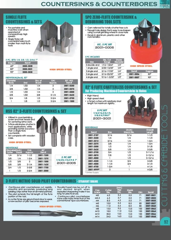 [Australia - AusPower] - HHIP 2007-0034 High Speed Steel 3 Flute Solid Pilot Counterbore, 3/4" x 13/16" 