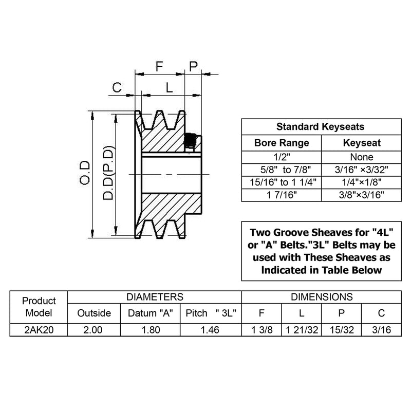 [Australia - AusPower] - 2AK20-5/8 Double Groove Fixed Bore V Belt Pulley,2 inch Outsid Dia,5/8 inch bore,Mechanical Pulleys Cast Iron for A AX 3L 4L V-Belts 