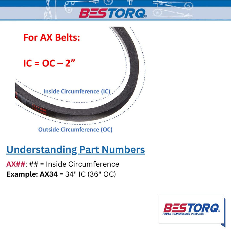 [Australia - AusPower] - BESTORQ AX24 Cogged V-Belt, Raw Edge X5 EPDM V-Belt, Black, 26" Outside Circumference x .51" Width x .34" Height, Pack of 2 