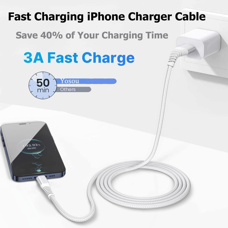 [Australia - AusPower] - iPhone Charger [Apple MFi Certified] 2Pack 10FT Long Lightning Cable Fast Charging Nylon Braided USB Cable iPhone Charger Cord Compatible with iPhone 14 13 12 11 Pro Max XR XS X 8 7 6 Plus SE, iPad 