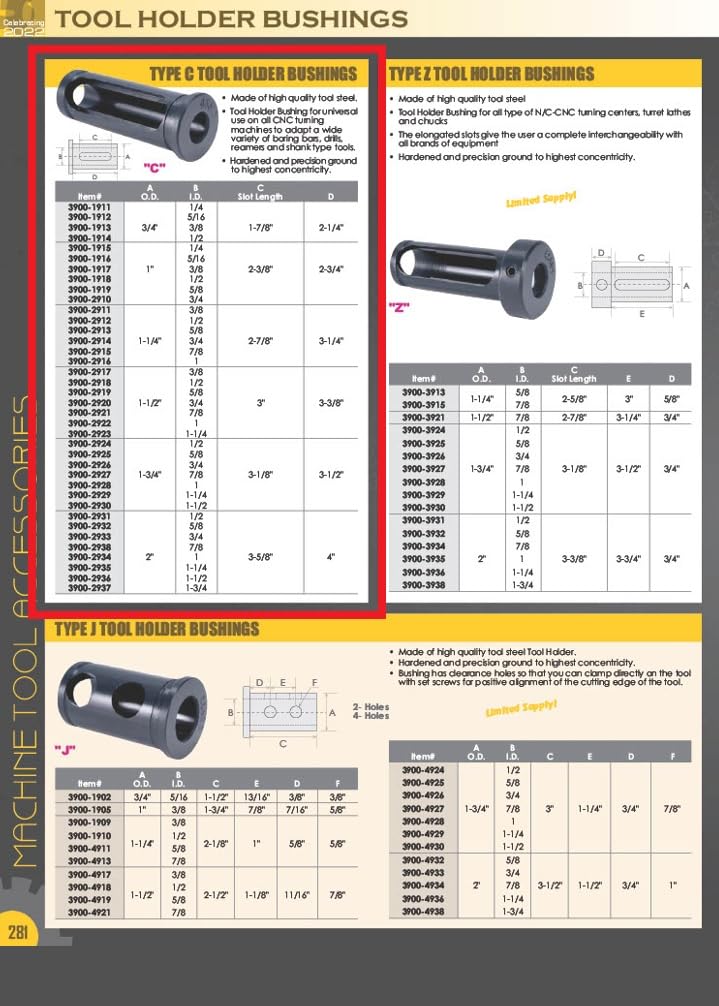 [Australia - AusPower] - HHIP 3900-2922 C Type Tool Holder Bushing, 1-1/2" OD x 1" ID 