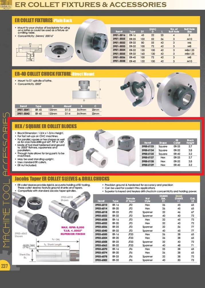 [Australia - AusPower] - HHIP 3900-5124 Square ER-32 Collet Block ER-32 Type 
