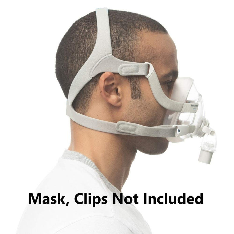 [Australia - AusPower] - CPAP Headgear Strap Compatible w/ResMed AirFit F20 – Adjustable CPAP Mask Strap for a Secure Fit – F20 Headgear Replacement for Great Sleep Therapy (Mask, Clips Not Incl) 