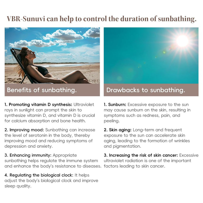 [Australia - AusPower] - VBR Sun UVI Index Meter Up to 22 with UV Hurt Alarm,Sunburn Protect with Beeping Sound Reminder 