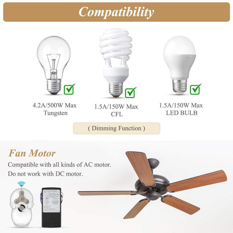 Universal Ceiling Fan Remote Control Kit, Compatible with Hunter, Harbor Breeze Hampton Bay, 3-Speed Control Fans with Dimmer, Remote Works with Hunter 99122 99123 99600 RC-05+5R