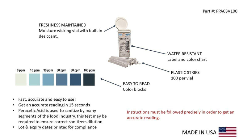 Peracetic Acid 0-160 ppm & Chlorine 0-200 ppm Test Strips [100 Strips of Each]