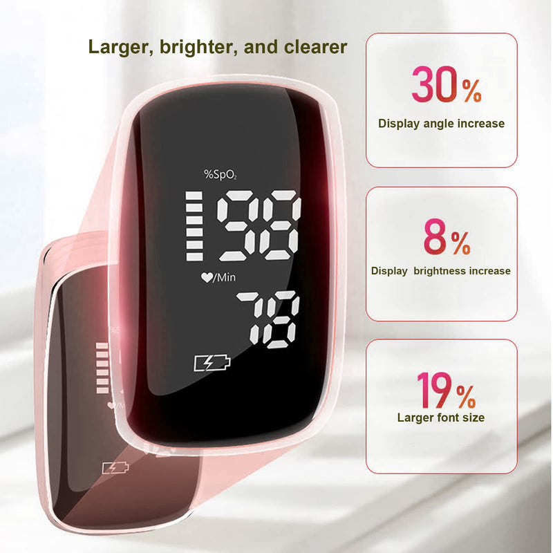 [Australia - AusPower] - Pulse Oximeter Fingertip, Pulse Oximeter Rechargeable, Pulse Oximeter with Rechargeable, Fingertip Blood Oxygen Saturation Monitor Rechargeable, Accurate Fast SpO2 Reading (Pink) 