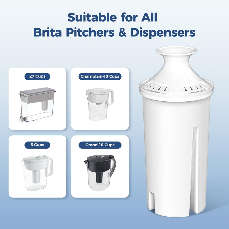 [Australia - AusPower] - 3-Pack Standard Water Filter Replacements for Brita® Water Pitchers and Dispensers, Certified to Reduce Chlorine and Bad Taste, BPA free 3 Filters 