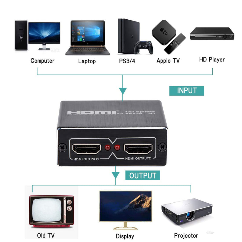 [Australia - AusPower] - HDMI Splitter 1 in 2 Out, HDMI Splitter 1 to 2 Amplifier for Full HD HDMI 2.0 1080P/ 3D/ 4K for Xbox PS4 PS3 Fire Stick Roku Blu-Ray Player Apple TV HDTV Black 