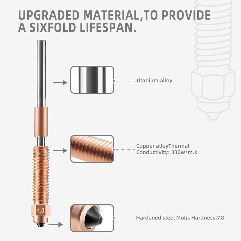K1C/Ender 3 V3 Nozzle: Ender 3 V3 Plus Nozzle Kit 0.4/0.6/0.8mm with Cleaning Needles for Creality Unicorn Quick-Swap 3D Printer Nozzles Kit (4pcs) Mix size
