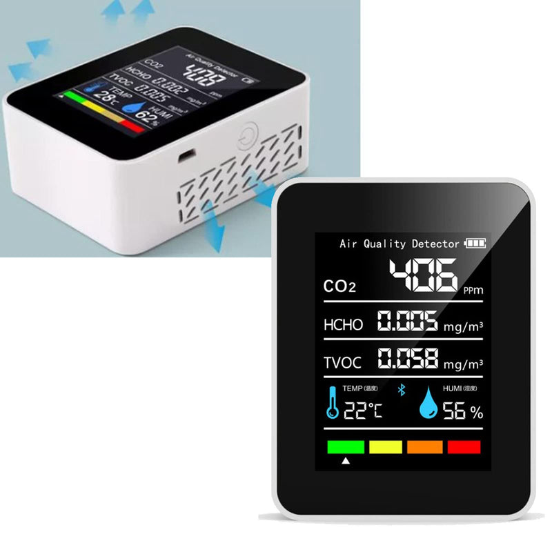 CO2 Detector Air Quality Monitor Indoor Mini CO2 Meter Portable CO2 Battery Opened Carbon Dioxide 5 in 1 HCHO TVOC Temperature Humidity Air Analyzer Digital for , Grow Tent, Wine