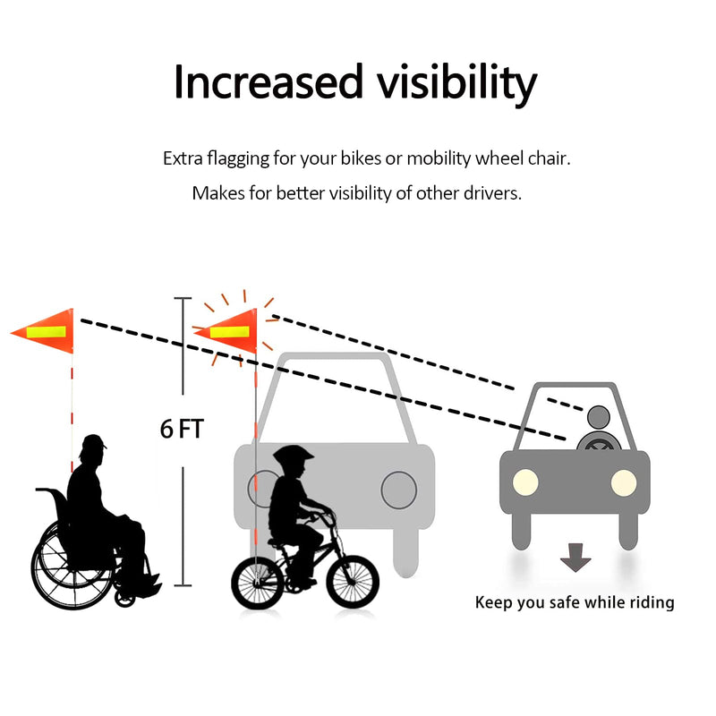 [Australia - AusPower] - Bike Safety Pole with Fiberglass Rod and Polyester Full Color Tear-Resistant Waterproof Flag, Orange Reflective Safety Flag for Cycling 1 