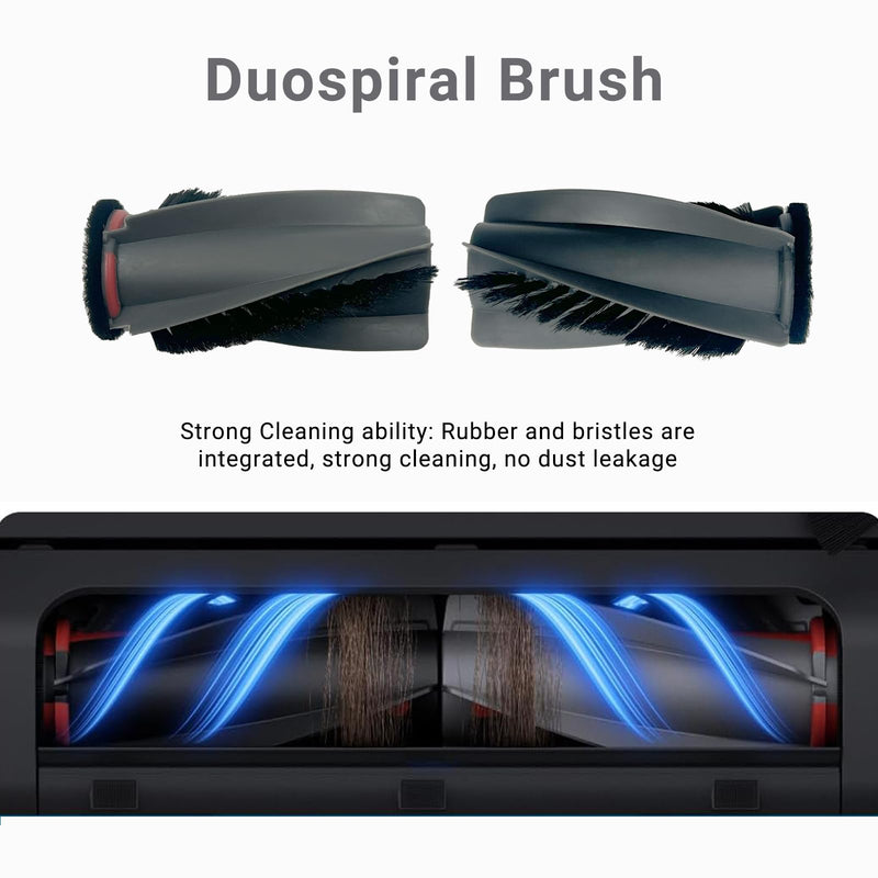 [Australia - AusPower] - Replacement Parts Kit Compatible With Eufy Omni E25 / E28, Vacuum Cleaner Accessories Includes:2 Mop Roller Brush,1 Set Main Brush,6-Side Brush,4-Filter,6-Disposal Dust Bags E25/E28 