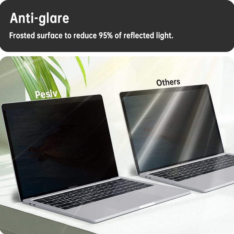 [Australia - AusPower] - Privacy Screen Compatible With Macbook 12 Inch (2012-2017), Magnetic Removable Anti Blue Light Glare Filter Private Matte Screen Protector for Mac 12in Laptop Computer(Model A1534 A1931) MacBook 12 Inch(2012-2017) 
