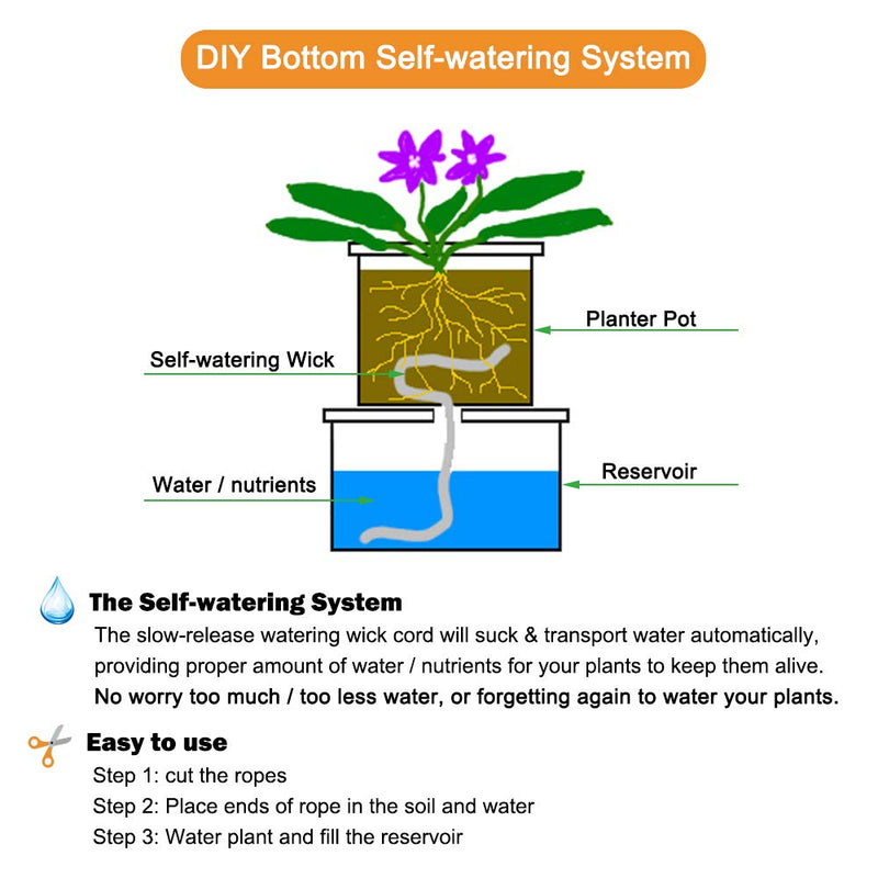 [Australia - AusPower] - ORIMERC 50 feet 1/4 inch Self Watering Capillary Wick Cord Vacation Plant Sitter DIY Hydroponic Wicking Self-Watering Planter Pot Automatic Water System Device Potted Violet Auto Seedling Waterer Rope 50 feet (1/4 inch) 