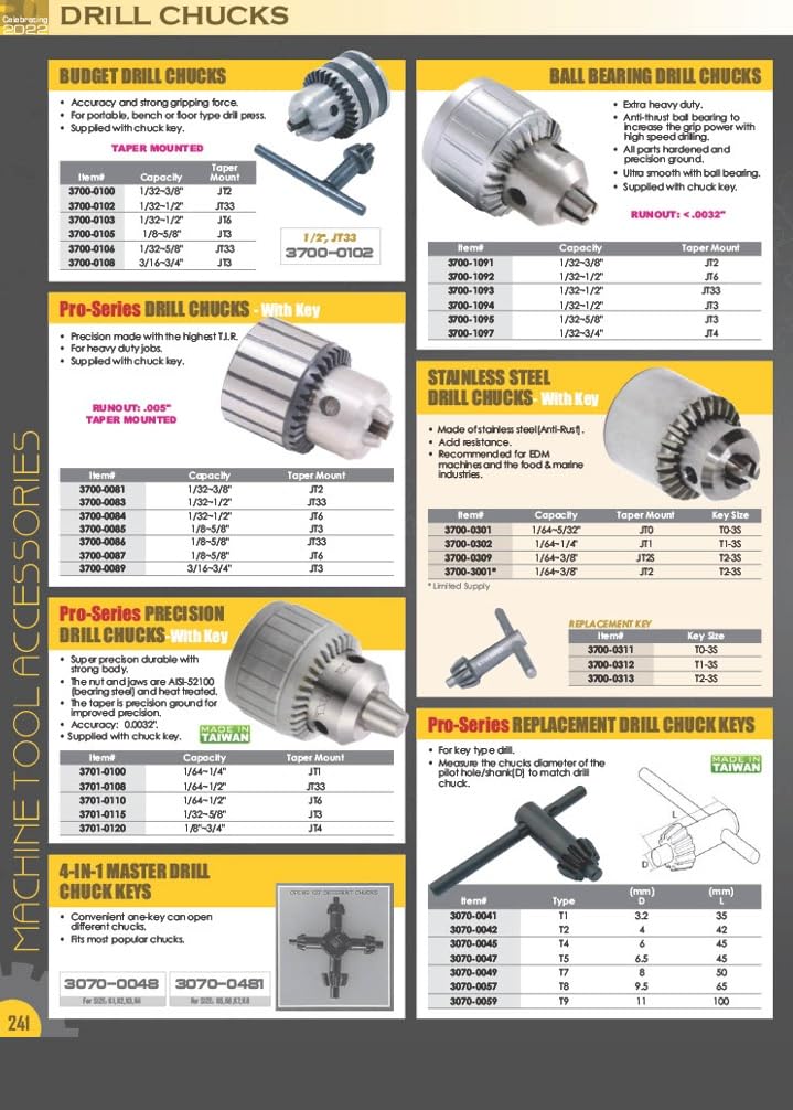 [Australia - AusPower] - HHIP 3900-1763 NMTB 30 Taper to Jacobs JT3 Arbo JT3 Jacob Taper Taper 30 