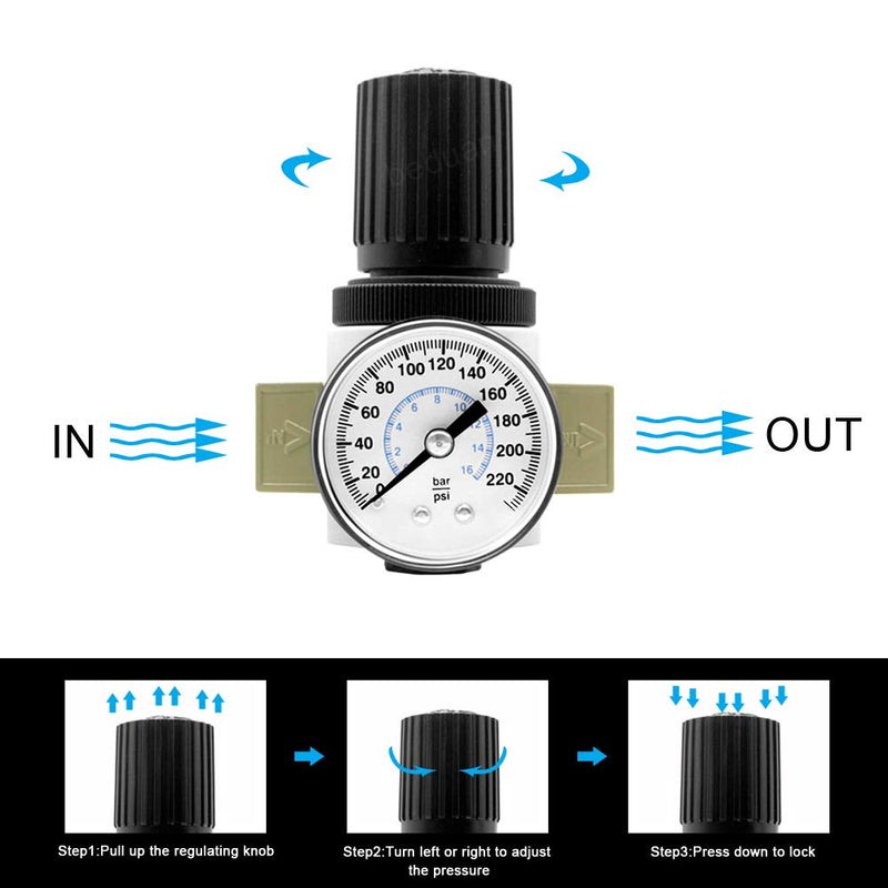 [Australia - AusPower] - Beduan 1/4"NPT Air Pressure Regulator for Compressed Air System with Gauge,Bracket OR-02 1/4"NPT(Psi dial) 