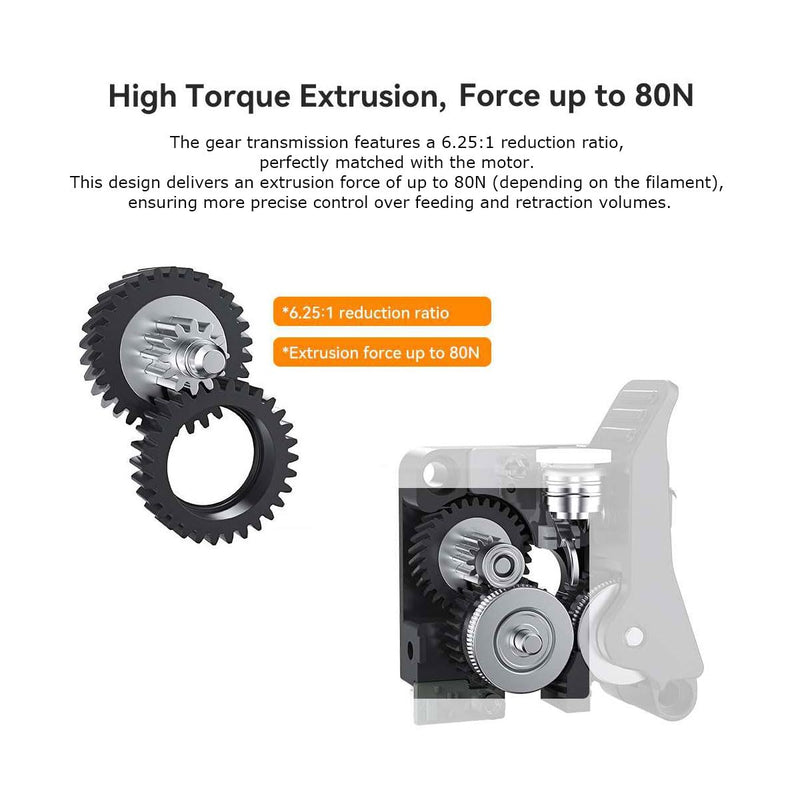 K2 Plus/K2/K2 Pro Extruder Kit for Creality 3D Printer, Dual Gear Drive, 6.25:1 Ratio, 80N Force, Built-in Filament Break Sensor