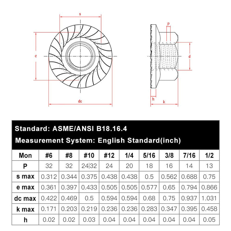 [Australia - AusPower] - 10# 24 Serrated Flange Hex Lock Nuts, 304 Stainless Steel 18-8 Hexagon Nuts, Full Thread, Bright Finish, 50 PCS 10#24 