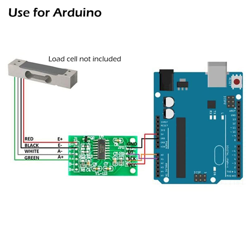 [Australia - AusPower] - Digital Load Cell Weight Sensor 1kg 2kg 3kg 5kg 10kg 20kg (5PCS HX711 Module) 5PCS HX711 Module 