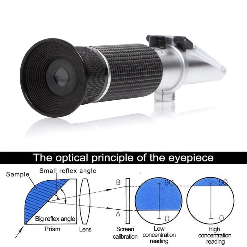 [Australia - AusPower] - Brix Refractometer with ATC, Brix 0-32, Hydrometer in Wine Making, Homebrew Kit (0~32%) 