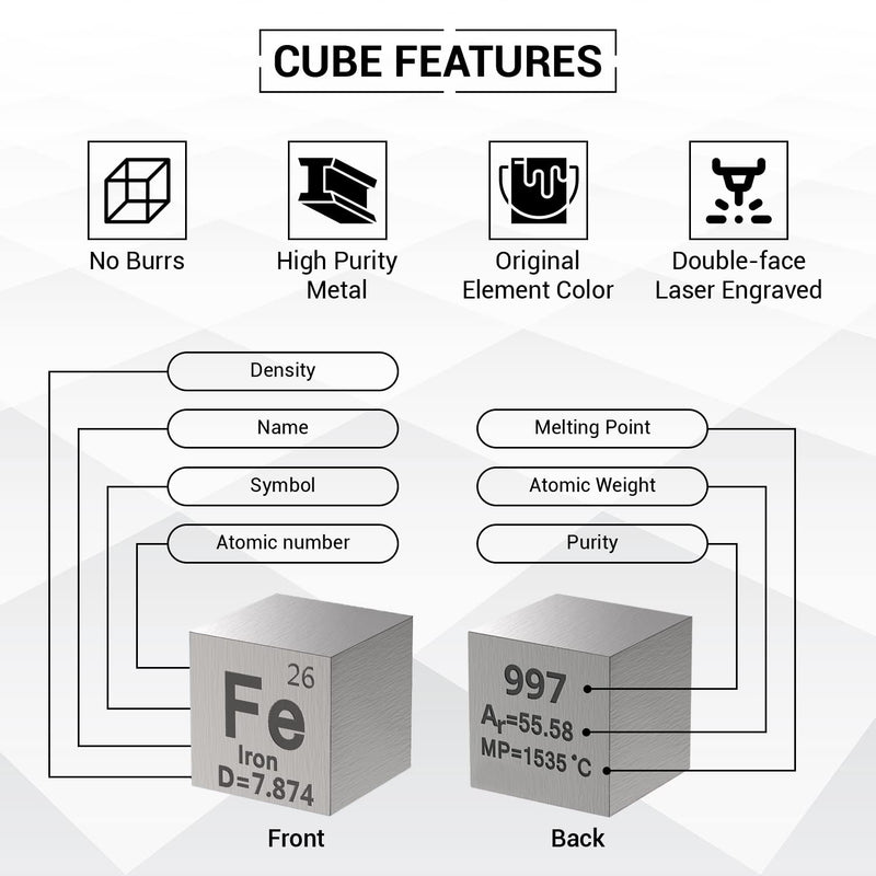 [Australia - AusPower] - Iron Cube - Metal Element Cubes - Laser Engraved Density Cube Set for a Periodic Table of Elements Collection - (Iron, 1 inch) 1 inch (25.4mm) Iron 