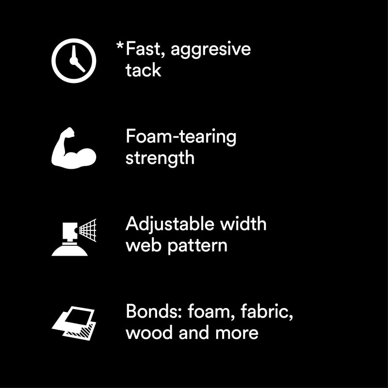 3M Foam Fast 74 CA Spray Adhesive Low VOC <25%, Clear, Net Wt 19.0 oz Foam Fast 74 CA - Low VOC <25%